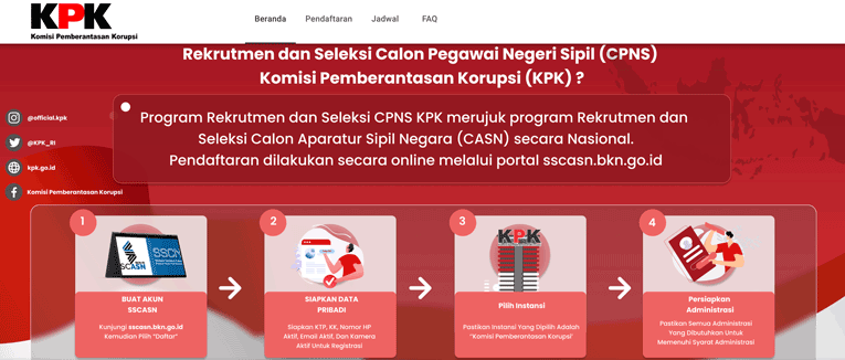 CPNS KPK 2023