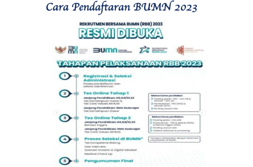 Cara Pendaftaran BUMN 2023