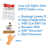 Cek DPT Online 2024