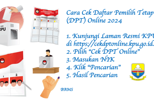 Cek DPT Online 2024