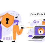 Cara Kerja SSL