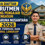 Rekrutmen Pamong Pengajar Pengasuh SMA Taruna Nusantara 2026